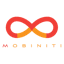 Mobiniti SMS icon